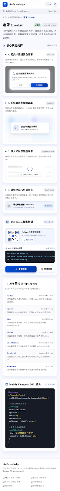 Overlay 标准化 · narrow