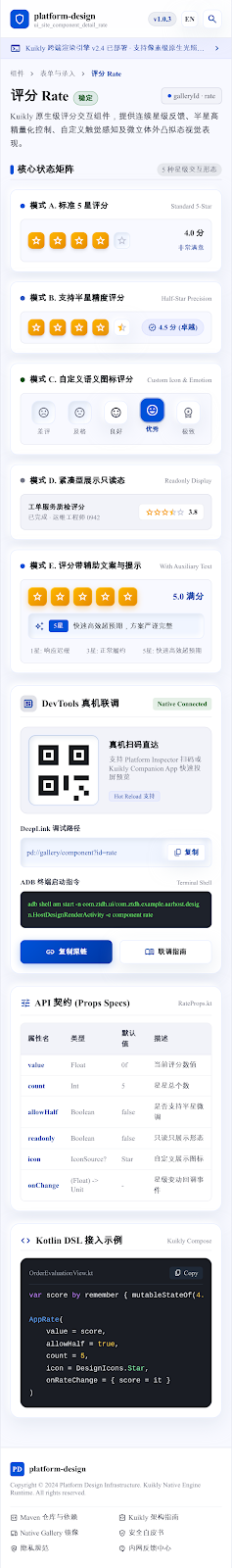 Rate 评分 · narrow