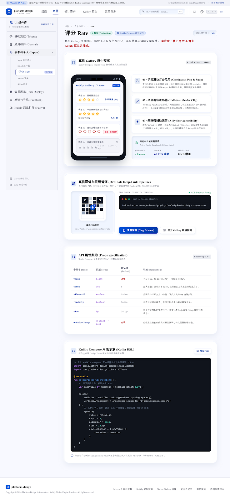Rate 评分 · wide