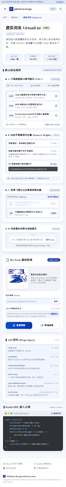 VirtualList 策略封装 · narrow